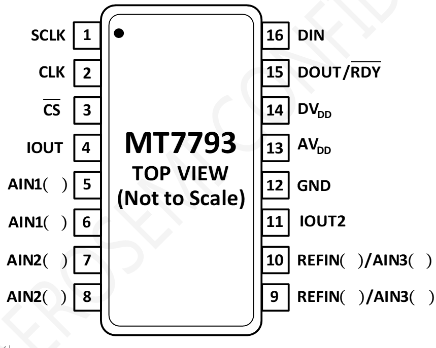 MT7793-2.png